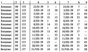 Иллюстрация к книге — Из ГУЛАГа - в бой [imgB89E.jpg]