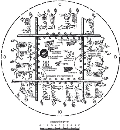 Иллюстрация к книге — Скифы. Строители степных пирамид [i_025.jpg]