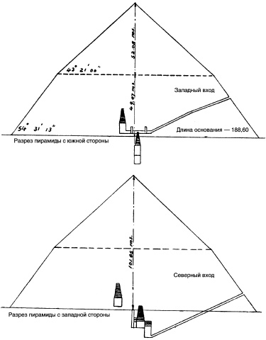 Иллюстрация к книге — Древние загадки фараонов [i_029.jpg]