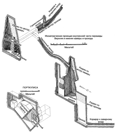 Иллюстрация к книге — Древние загадки фараонов [i_031.jpg]