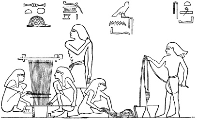 Иллюстрация к книге — Государство, армия и общество Древнего Египта [i_157.jpg]