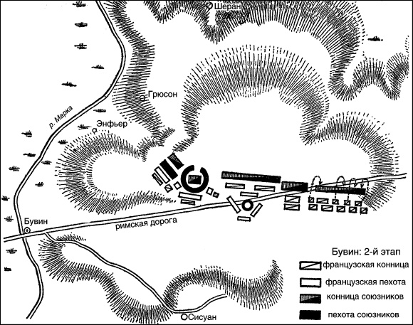 Иллюстрация к книге — Войны в эпоху римской империи и в средние века [_10.jpg]