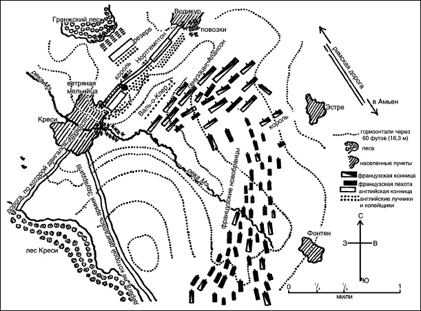 Иллюстрация к книге — Войны в эпоху римской империи и в средние века [_13.jpg]