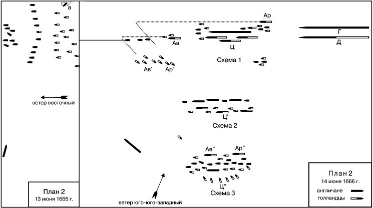 Иллюстрация к книге — Роль морских сил в мировой истории [i_004.jpg]