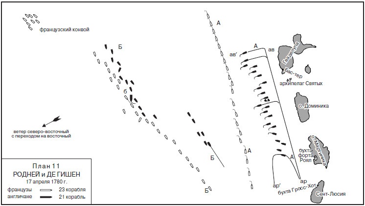 Иллюстрация к книге — Роль морских сил в мировой истории [i_014.jpg]