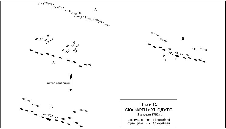 Иллюстрация к книге — Роль морских сил в мировой истории [i_018.jpg]