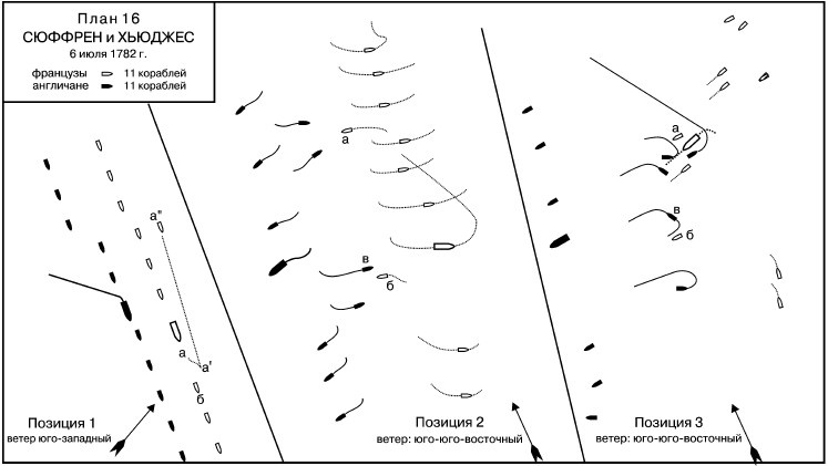 Иллюстрация к книге — Роль морских сил в мировой истории [i_019.jpg]