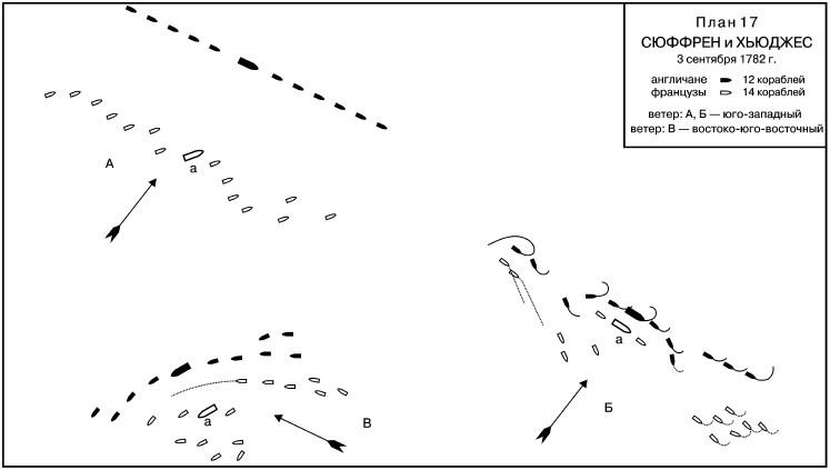 Иллюстрация к книге — Роль морских сил в мировой истории [i_020.jpg]