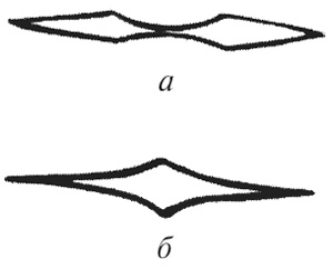Иллюстрация к книге — Рыцарь и его доспехи. Латное облачение и вооружение [i_102.jpg]