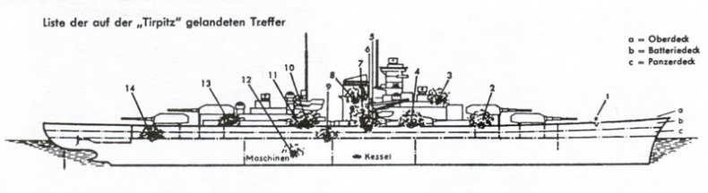 Иллюстрация к книге — Реквием линкору &quot;Тирпиц&quot; [i_004.jpg]