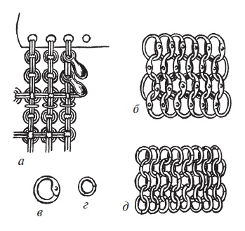 Иллюстрация к книге — Доспехи народов Востока. История оборонительного вооружения [i_006.jpg]