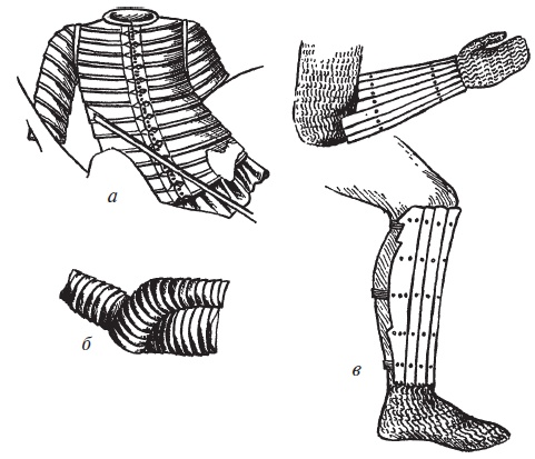 Иллюстрация к книге — Доспехи народов Востока. История оборонительного вооружения [i_007.jpg]