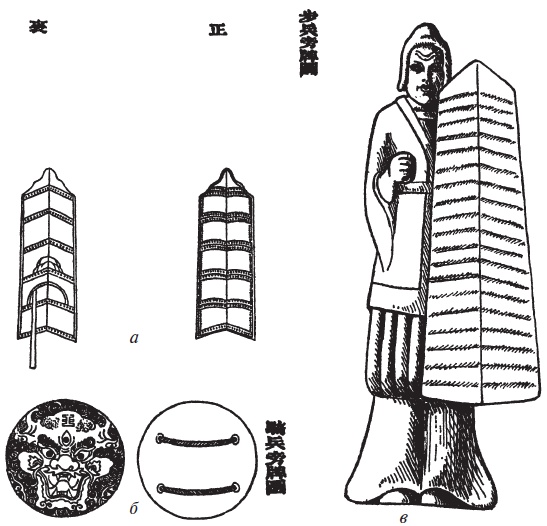 Иллюстрация к книге — Доспехи народов Востока. История оборонительного вооружения [i_140.jpg]