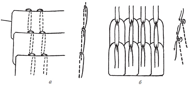 Иллюстрация к книге — Доспехи народов Востока. История оборонительного вооружения [i_147.jpg]