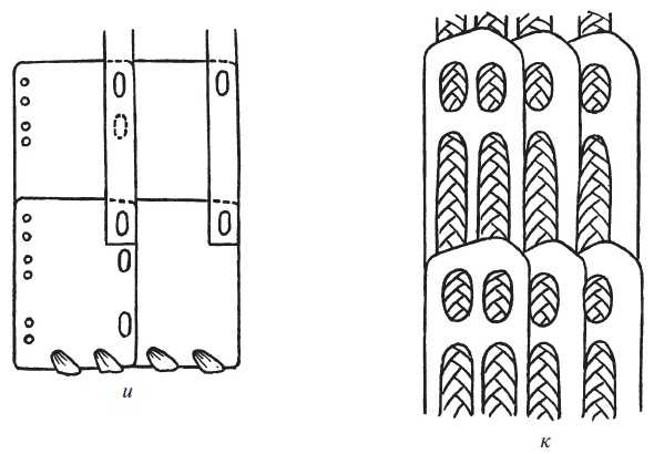 Иллюстрация к книге — Доспехи народов Востока. История оборонительного вооружения [i_151.jpg]