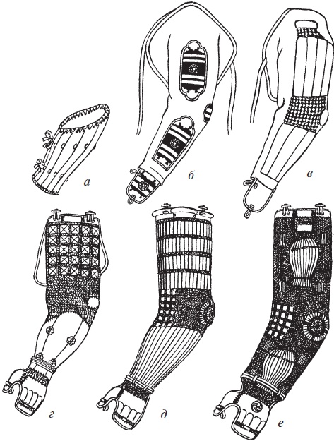 Иллюстрация к книге — Доспехи народов Востока. История оборонительного вооружения [i_161.jpg]