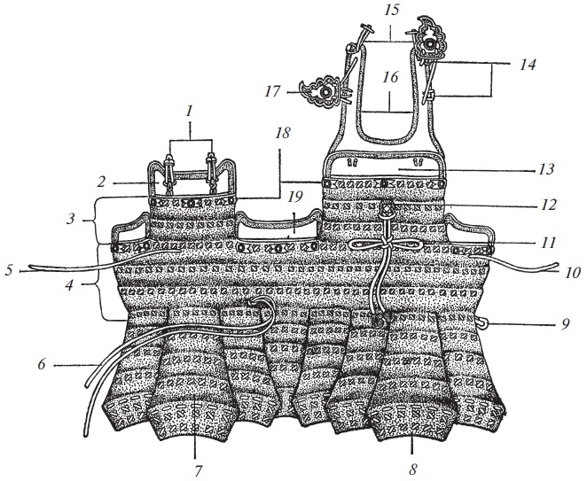 Иллюстрация к книге — Доспехи народов Востока. История оборонительного вооружения [i_162.jpg]