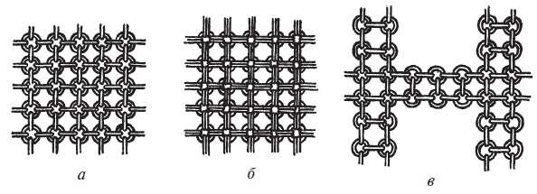 Иллюстрация к книге — Доспехи народов Востока. История оборонительного вооружения [i_168.jpg]