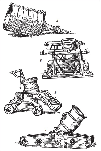 Иллюстрация к книге — История огнестрельного оружия. С древнейших времен до XX века [i_010.jpg]