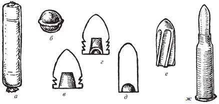 Иллюстрация к книге — История огнестрельного оружия. С древнейших времен до XX века [i_030.jpg]
