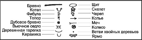 Иллюстрация к книге — Кельты-язычники. Быт, религия, культура [i_011.jpg]