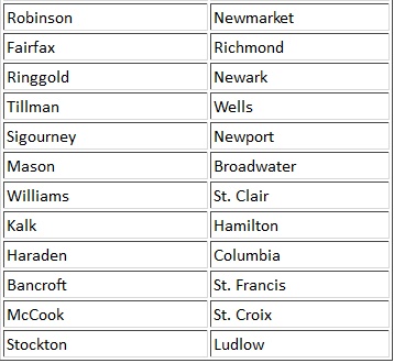 Иллюстрация к книге — В схватке с &quot;волчьими стаями&quot;. Эсминцы США: война в Атлантике [t01c.jpg]