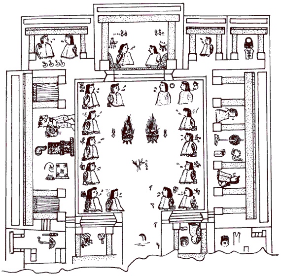 Иллюстрация к книге — Ацтеки. Быт, религия, культура [i_029.jpg]