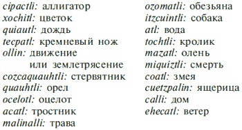 Иллюстрация к книге — Ацтеки. Быт, религия, культура [i_058.jpg]