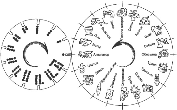 Иллюстрация к книге — Ацтеки. Быт, религия, культура [i_059.jpg]