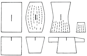 Иллюстрация к книге — Инки. Быт, религия, культура [_208.jpg]