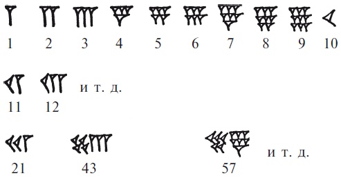 Иллюстрация к книге — Вавилон и Ассирия. Быт, религия, культура [i_035.jpg]