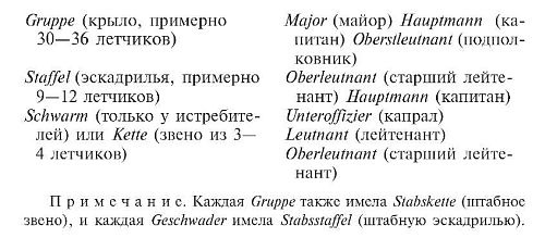 Иллюстрация к книге — Военные дневники люфтваффе. Хроника боевых действий германских ВВС во Второй мировой войне [i_002.jpg]