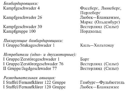 Иллюстрация к книге — Военные дневники люфтваффе. Хроника боевых действий германских ВВС во Второй мировой войне [i_009.jpg]