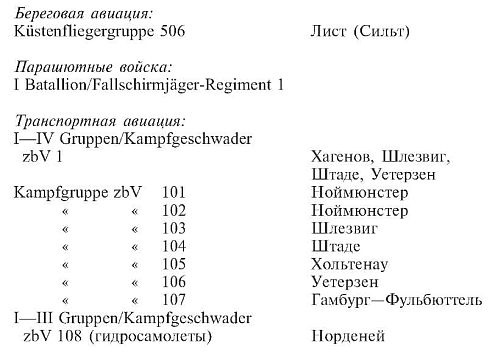 Иллюстрация к книге — Военные дневники люфтваффе. Хроника боевых действий германских ВВС во Второй мировой войне [i_010.jpg]