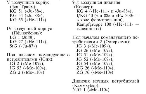 Иллюстрация к книге — Военные дневники люфтваффе. Хроника боевых действий германских ВВС во Второй мировой войне [i_012.jpg]