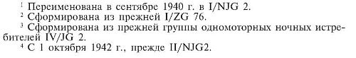 Иллюстрация к книге — Военные дневники люфтваффе. Хроника боевых действий германских ВВС во Второй мировой войне [i_017.jpg]