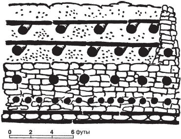Иллюстрация к книге — Пикты. Таинственные воины древней Шотландии [_04.jpg]