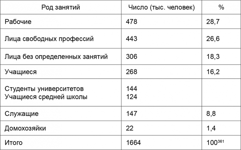 Иллюстрация к книге — Курды. Потерянные на Ближнем Востоке [i_008.jpg]