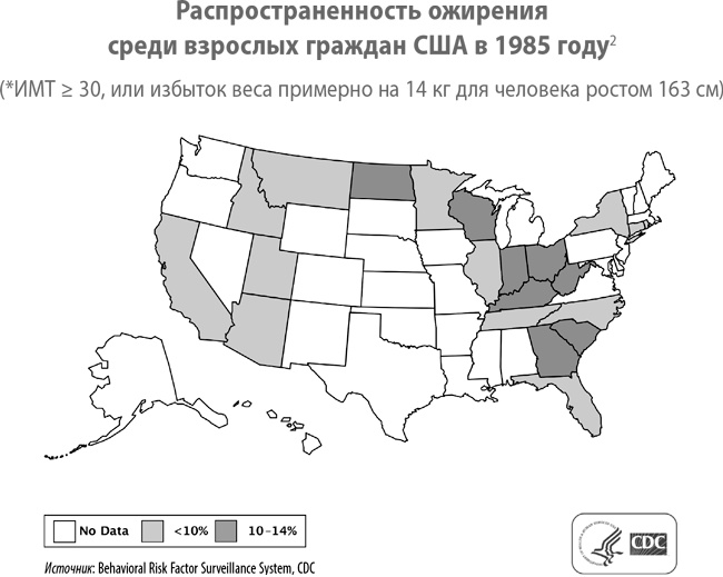 Иллюстрация к книге — Умным диеты не нужны. Последние научные открытия в области борьбы с лишним весом [i_049.jpg]