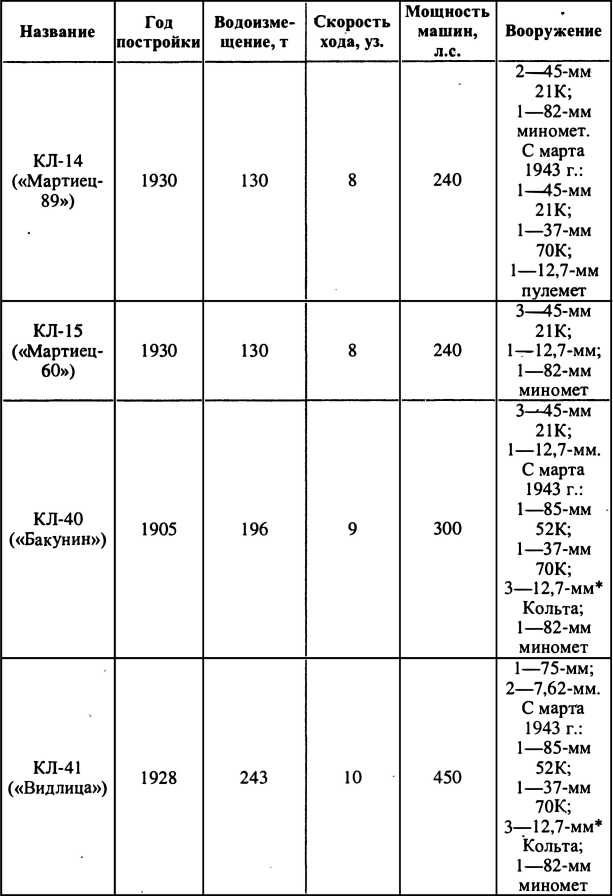 Иллюстрация к книге — Финляндия - Россия. Три неизвестные войны [i_028.jpg]