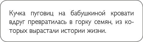 Иллюстрация к книге — ХОЧУ... выглядеть стильно! Как улучшить свой гардероб и изменить жизнь [i_002.jpg]
