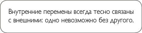 Иллюстрация к книге — ХОЧУ... выглядеть стильно! Как улучшить свой гардероб и изменить жизнь [i_003.jpg]