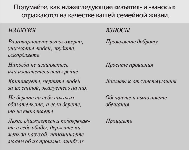 Иллюстрация к книге — 7 навыков высокоэффективных семей [i_015.jpg]