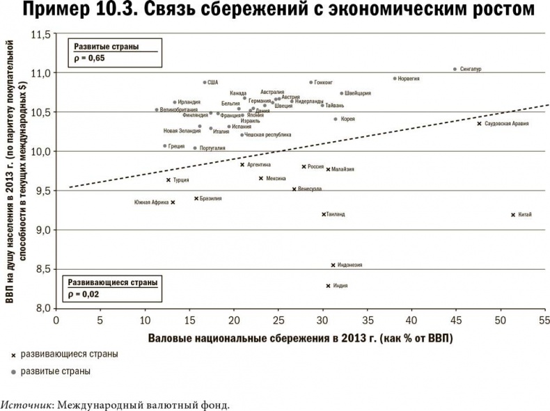 Иллюстрация к книге — Карта и территория. Риск, человеческая природа и проблемы прогнозирования [i_005.jpg]