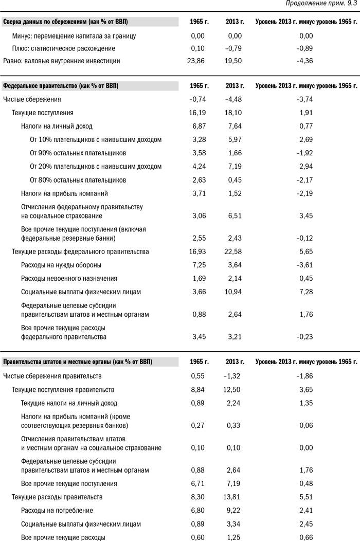 Иллюстрация к книге — Карта и территория. Риск, человеческая природа и проблемы прогнозирования [i_050.jpg]