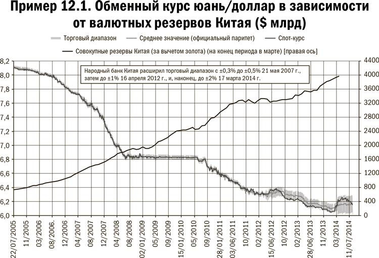 Иллюстрация к книге — Карта и территория. Риск, человеческая природа и проблемы прогнозирования [i_070.jpg]
