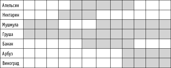 Иллюстрация к книге — Мои рецепты от рака. Опыт врача, победившего онкологию [i_080.jpg]