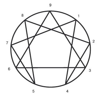Иллюстрация к книге — Бросай пить! САМОкодирование по системе СОС [i_007.jpg]