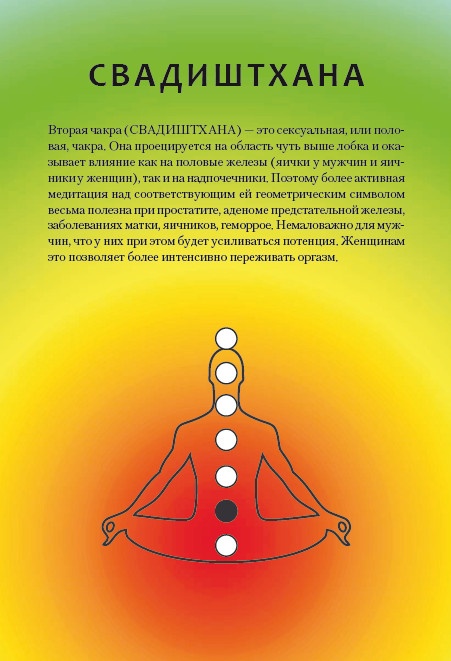 Иллюстрация к книге — Бросай пить! САМОкодирование по системе СОС [i_011.jpg]