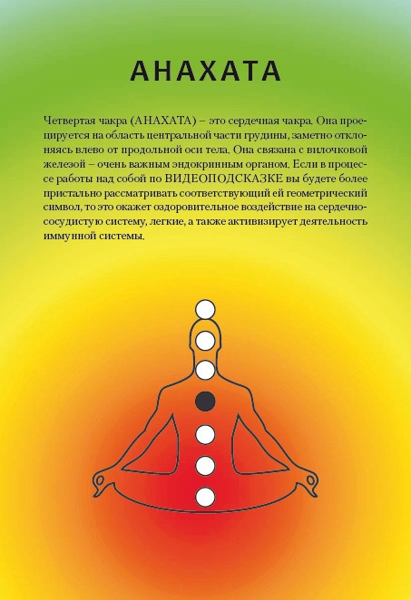 Иллюстрация к книге — Бросай пить! САМОкодирование по системе СОС [i_015.jpg]